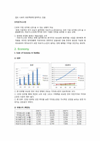 [국제경영] 카자흐스탄(KAZAKHSTAN) 산업분석-10