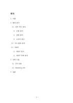 여성을 위한 구강청정제 SlimCoolim 마케팅-2