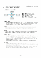 닌텐도 wii의 마케팅 전략-3