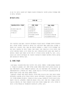 [국제경영] 동원 F&B 글로벌화전략 과 발전방안-3