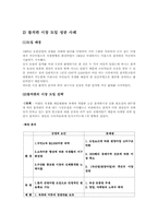 [국제경영] 동원 F&B 글로벌화전략 과 발전방안-7