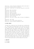 [소비자행동분석] 토니모리(TONYMOLY) 브랜드 마케팅-2
