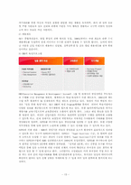SK 전략적 인적자원관리-13