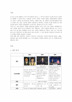 [방송론] 지상파 3사(KBS, MBC, SBS)의 뉴스 비교,분석-2