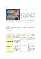 [방송론] 지상파 3사(KBS, MBC, SBS)의 뉴스 비교,분석-6