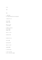 [방송론] 지상파 3사(KBS, MBC, SBS)의 뉴스 비교,분석-14