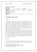 프랜차이즈 치킨 `더 후라이팬` 여성마케팅전략 사례-5