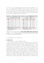 [노동경제학] 청년실업의 주요 원인 및 해결방안-9