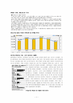 [노동경제학] 청년실업의 주요 원인 및 해결방안-11