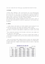 [전자상거래] 화장품 주문 사업계획서-16
