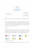 [기업윤리] 웅진코웨이 기업의 성공적인 사회공헌활동 사례 연구-9