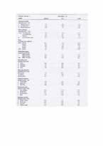 strategic Industry Model-6
