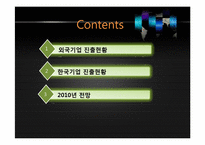 [해외투자론] 베트남 기업진출현황-1