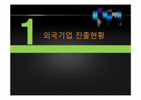 [해외투자론] 베트남 기업진출현황-2