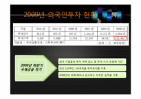 [해외투자론] 베트남 기업진출현황-3