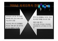 [해외투자론] 베트남 기업진출현황-7