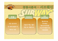 [외식경영] 스페셜티 레스토랑 판매촉진 전략 -망제모아-6