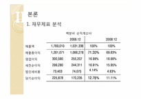 [기업분석] 아모레 퍼시픽 재무제표분석-5