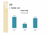 [기업분석] 아모레 퍼시픽 재무제표분석-6
