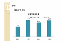 [기업분석] 아모레 퍼시픽 재무제표분석-8