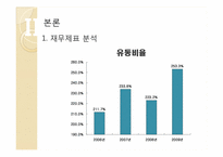 [기업분석] 아모레 퍼시픽 재무제표분석-12