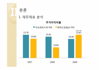 [기업분석] 아모레 퍼시픽 재무제표분석-16