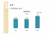 [기업분석] 아모레 퍼시픽 재무제표분석-17