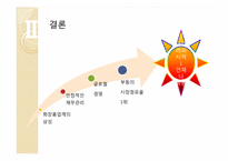 [기업분석] 아모레 퍼시픽 재무제표분석-18