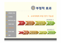 [공공경제] 은행세(Bank Levy)-17