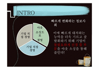 [서비스리더십] 거성 GMS, 아웃소싱계-4
