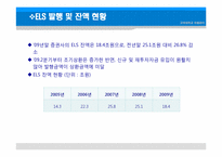 [위험관리] ELS 리스크 관리 시스템 도입-3