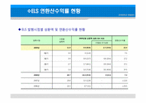 [위험관리] ELS 리스크 관리 시스템 도입-6