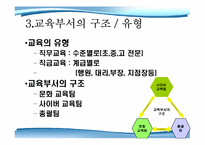 [인적자원 관리] 신한은행 인사관리-4