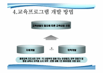 [인적자원 관리] 신한은행 인사관리-5