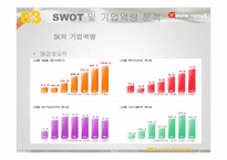 SK 전략적 인적자원관리-16
