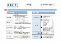 [경영정보] 대한통운의 정보기술 활용사례-5