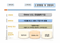[경영정보] 대한통운의 정보기술 활용사례-7