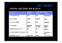 [운영관리] 포스코 POSCO ERP 도입사례-9
