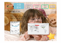 오로라월드 마케팅전략-6