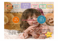 오로라월드 마케팅전략-7