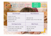 오로라월드 마케팅전략-10