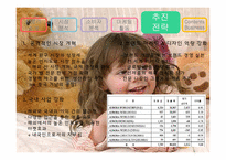 오로라월드 마케팅전략-11