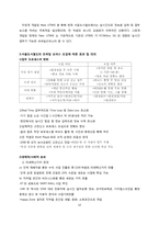 [MIS, 경영정보] 모바일오피스 -도사철도공사 사례분석-10