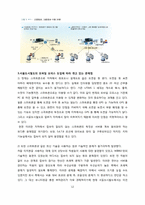 [MIS, 경영정보] 모바일오피스 -도사철도공사 사례분석-12