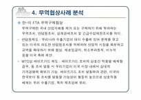 무역협상정책 레포트-9