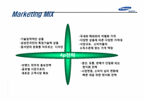 삼성전자의 성장전략-10
