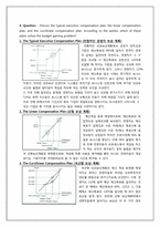 [관리회계 사례 연구] Corporate Budgeting is Broken-Let`s Fix It-4