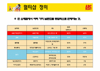abc마트 마케팅 성공사례-10