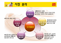 abc마트 마케팅 성공사례-12