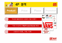 abc마트 마케팅 성공사례-14